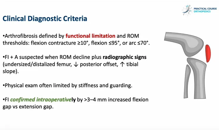 Outcomes after revision TKA for flexion instability vs flexion instability with arthrofibrosis